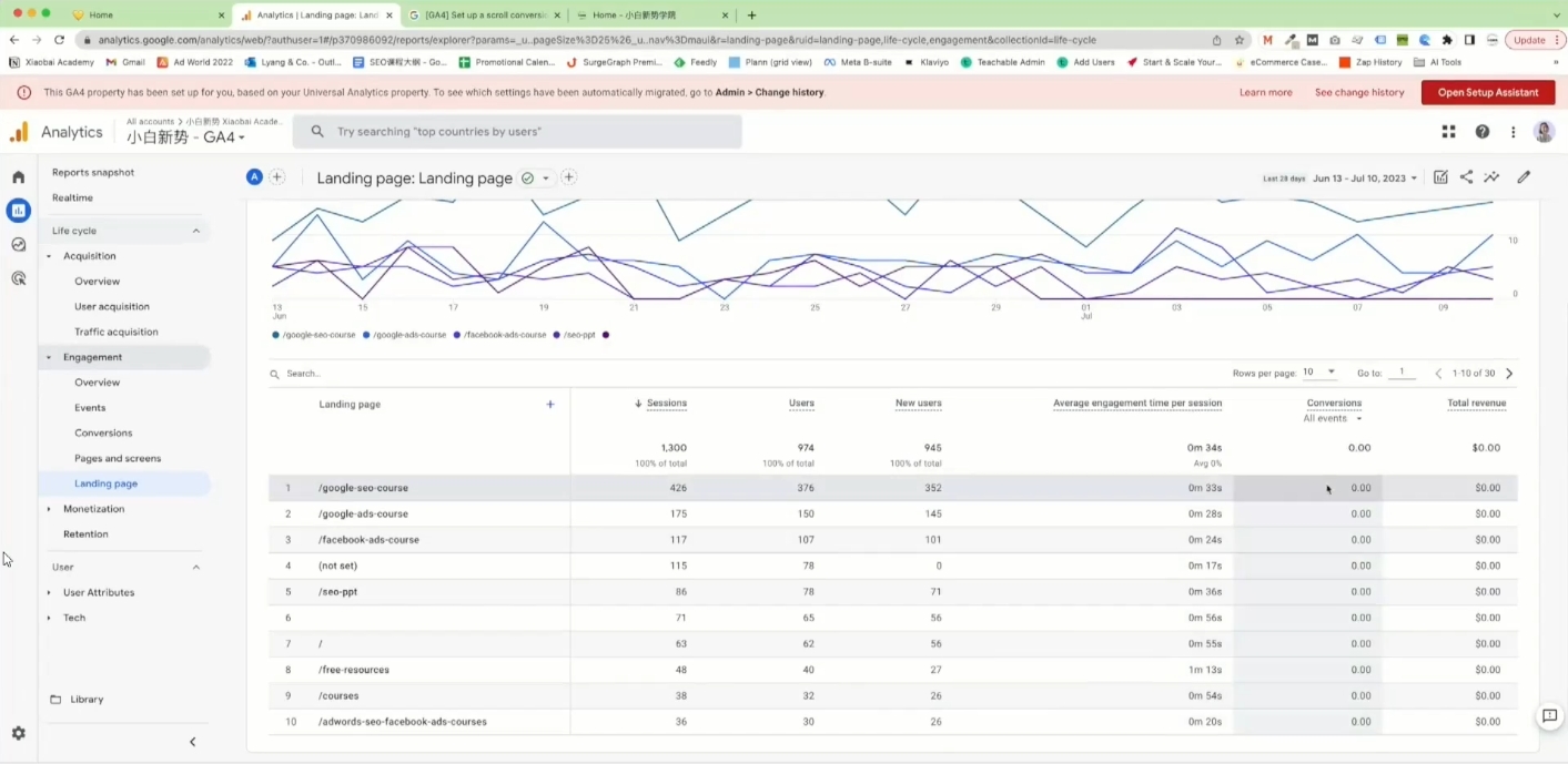 小白新势学院·谷歌广告投放教程-网创论坛