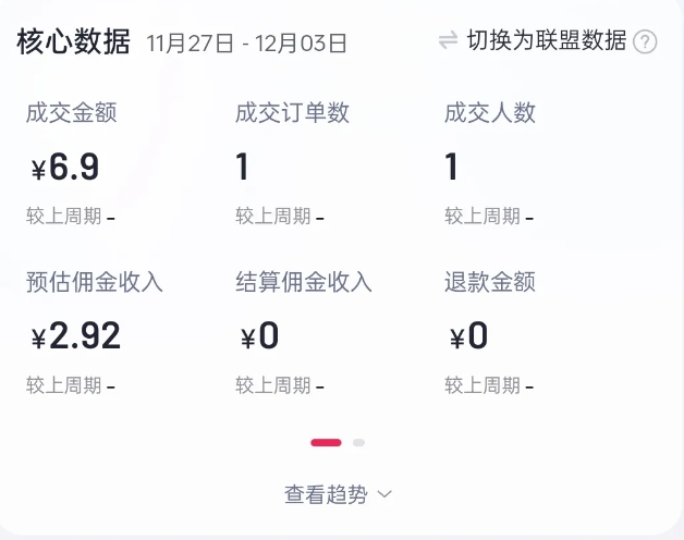 2024短视频好物带货项目，无需实拍，仅靠混剪实现纯视频带货-网创论坛