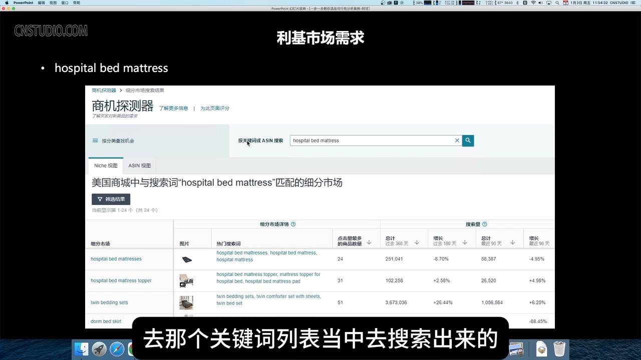 阿甘·亚马逊跨境电商选品案例(更新2025年)-网创论坛