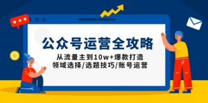 公众号运营全攻略：从流量主到10w+爆款打造，领域选择/选题技巧/账号运营-网创论坛