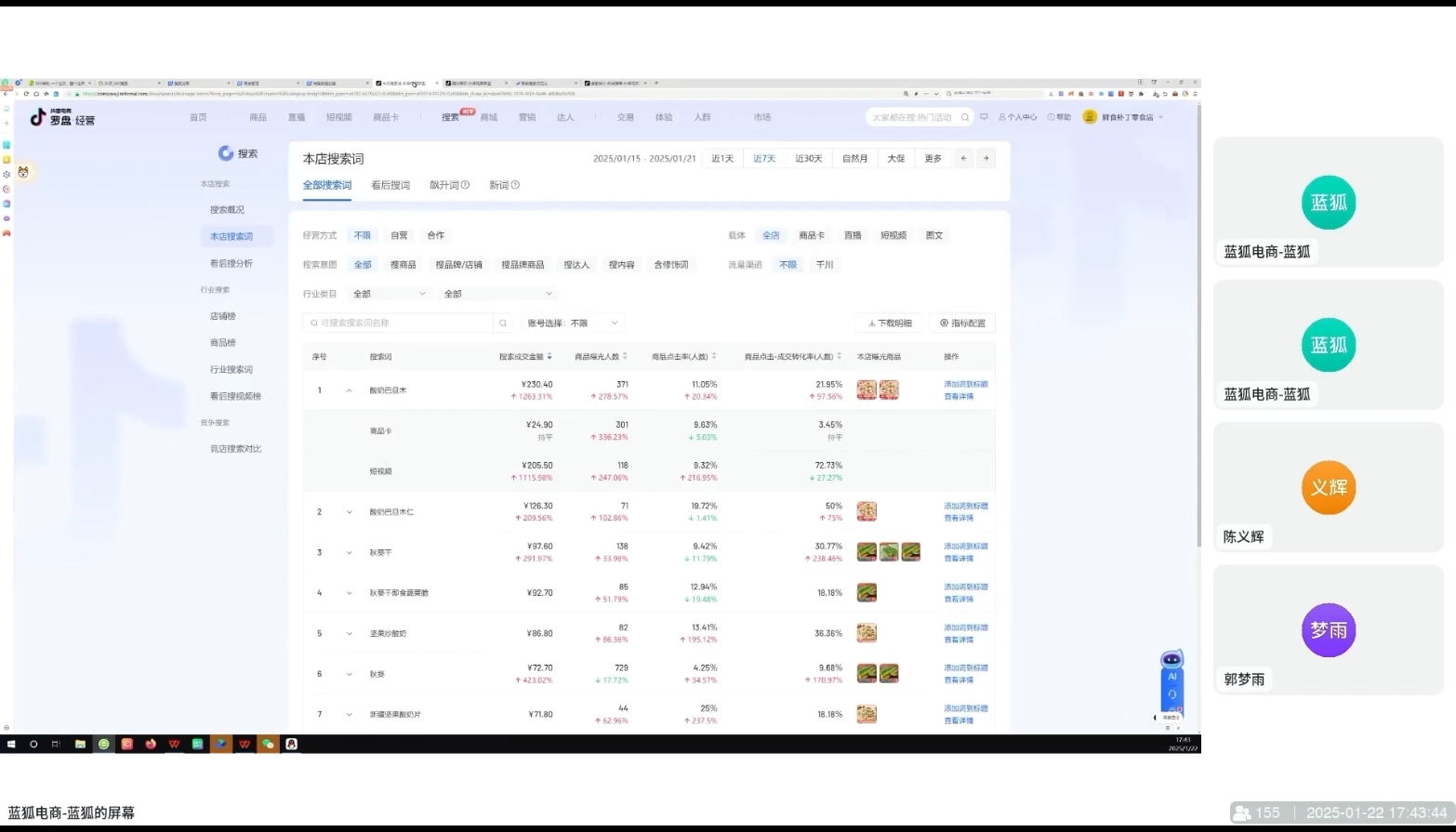 蓝狐电商·抖音商城运营课程(更新2025年1月)-网创论坛