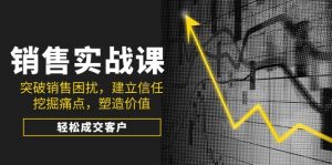 销售实战课，突破销售困扰，建立信任，挖掘痛点，塑造价值，轻松成交客户-网创论坛