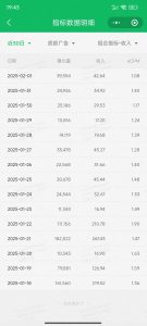职场牛马福音！0基础复制、粘贴日搞300+？这套玩法竟是2025新风口？-网创论坛