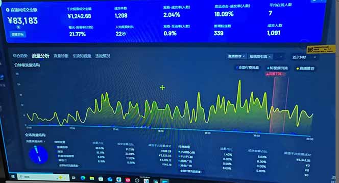 抖音AI无人直播，日结1-5K纯佣金！-网创论坛