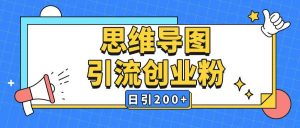 暴力引流全平台通用思维导图引流玩法ai一键生成日引200+-网创论坛