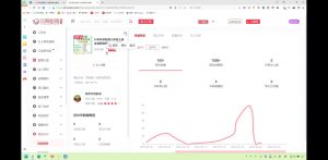 2025小红书虚拟电商实战课-网创论坛