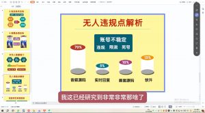 三哥·直播起号从0-1全实操课-网创论坛