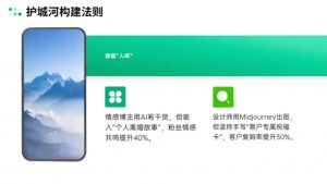 AIP训练营·开启自媒体创富之旅(更新3月)-网创论坛