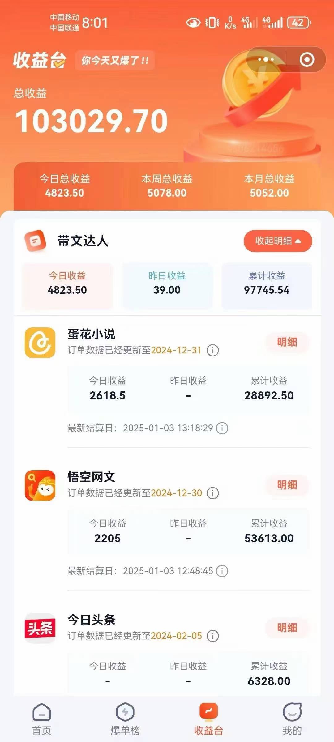 小说推文全部玩法,用正确方法去实操,就能跑通,收益非常能打-网创论坛