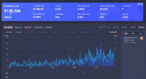 最新抖音直播最新玩法 deepseek赋能直播 单日佣金1000+ 新手小白快速上手-网创论坛