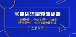 实体店流量爆破秘籍：1套模板+1个AI工具=1000条精准视频，全自动流量变现-网创论坛