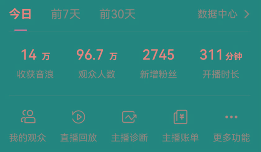 抖音无人美女玩法 双重防封手段 不封号日入1000+教程+软件+素材-网创论坛