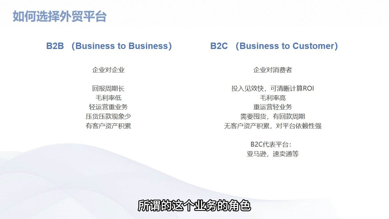 Mila老师·外贸SOP系列课程-网创论坛