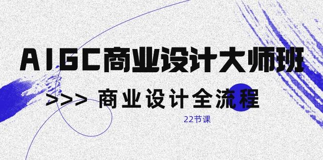 AIGC-商业设计大师班，商业设计全流程(22节课-网创论坛