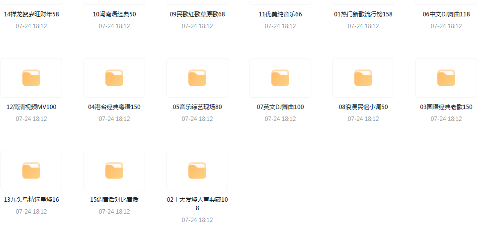 【无损音乐分享】2024龙年车载音乐九头鸟贺岁专辑-网创论坛