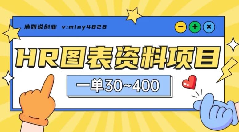 一单收益30-400，HR图表资料蓝海项目-网创论坛