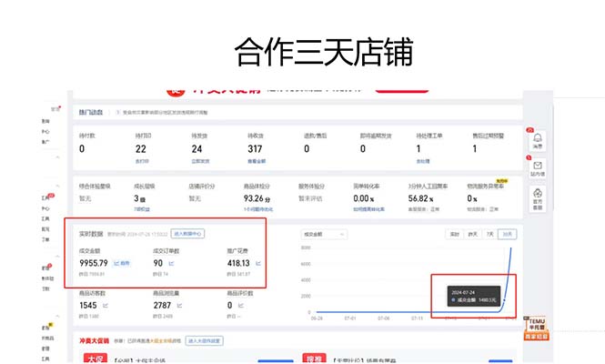 图片[2]-拼多多最新合作日入4000+两天销量过百单，无学费、老运营代操作、小白福利-网创论坛