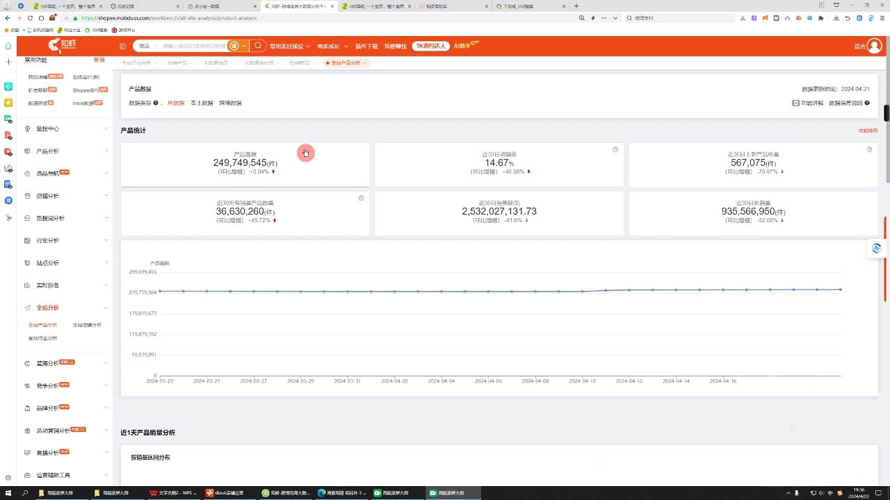万老师·2024TikTok小店运营课程-网创论坛