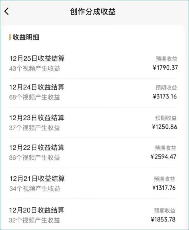 图片[2]-视频号数字人AI视频，条条爆款，一分钟搞定原创，躺赚8000+-网创论坛