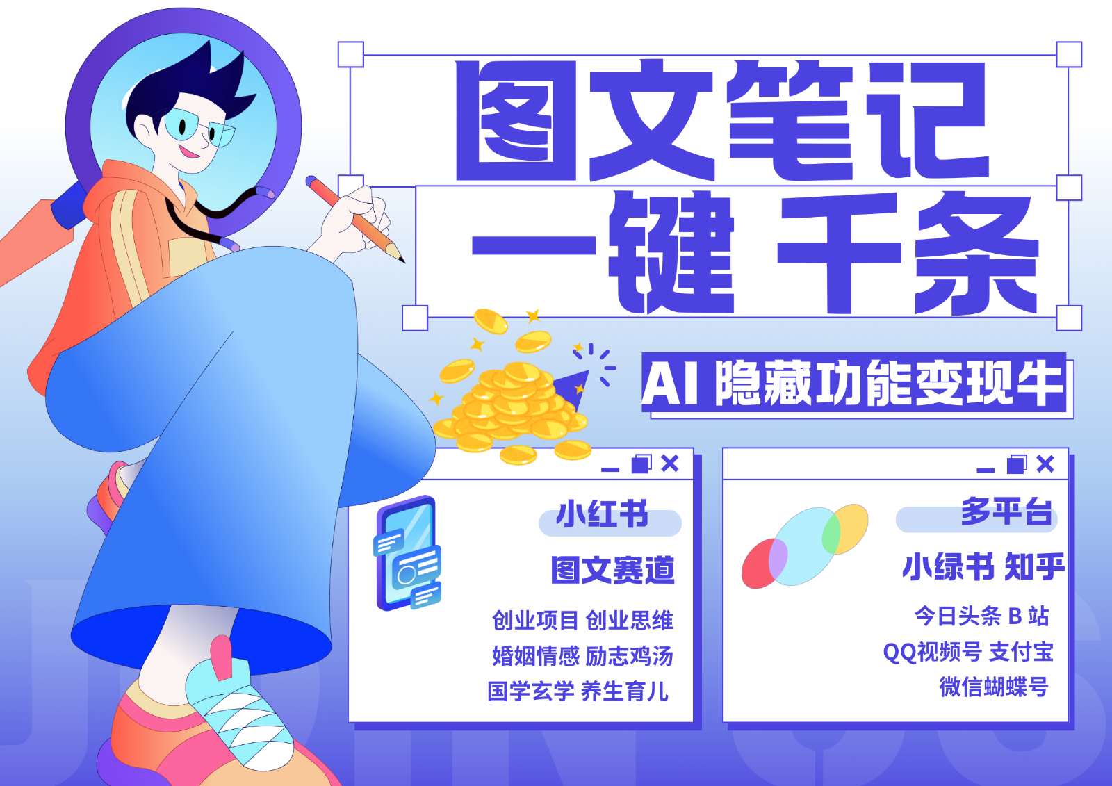 1键生成数千条图文 创业国学 秒生笔记 小红书小绿书图文 轻松引流 变现30000+-网创论坛