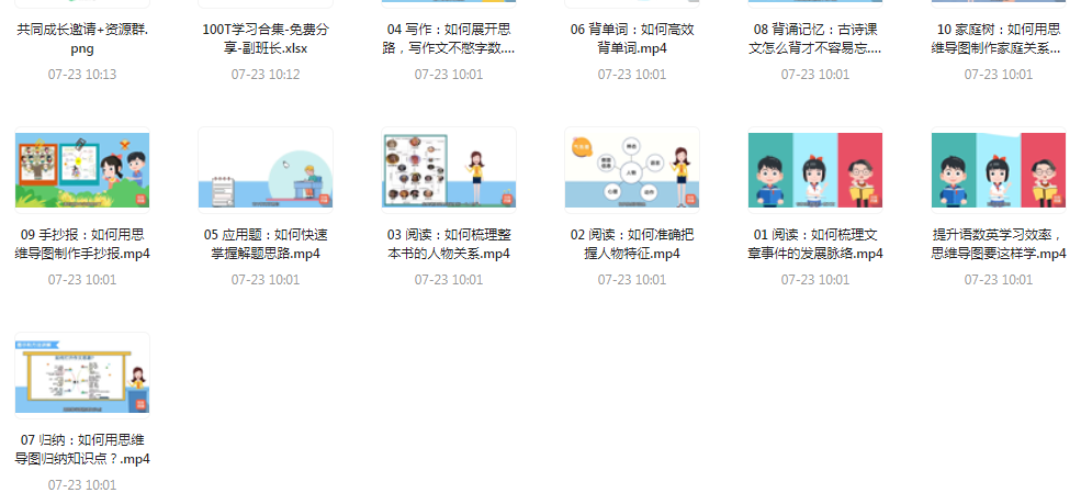 思维导图高效学习法-网创论坛