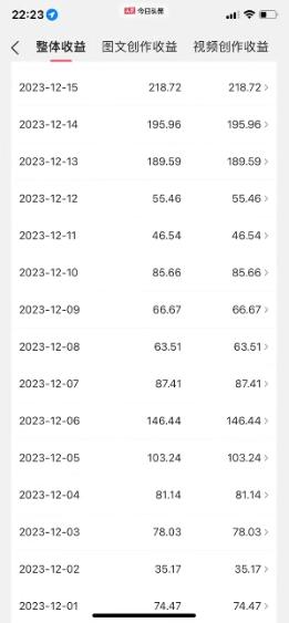 图片[1]-视频号AI一键原创爆款视频，500播放200收益，小白稳赚8000+-网创论坛