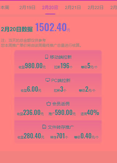 图片[1]-(9293期)2024目前网上最火短剧机器人做法，自动搜索发剧 自动更新资源 自动分享资源-网创论坛