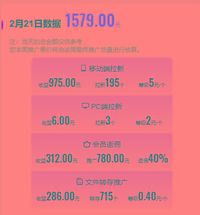 图片[1]-(9293期)2024目前网上最火短剧机器人做法，自动搜索发剧 自动更新资源 自动分享资源-网创论坛