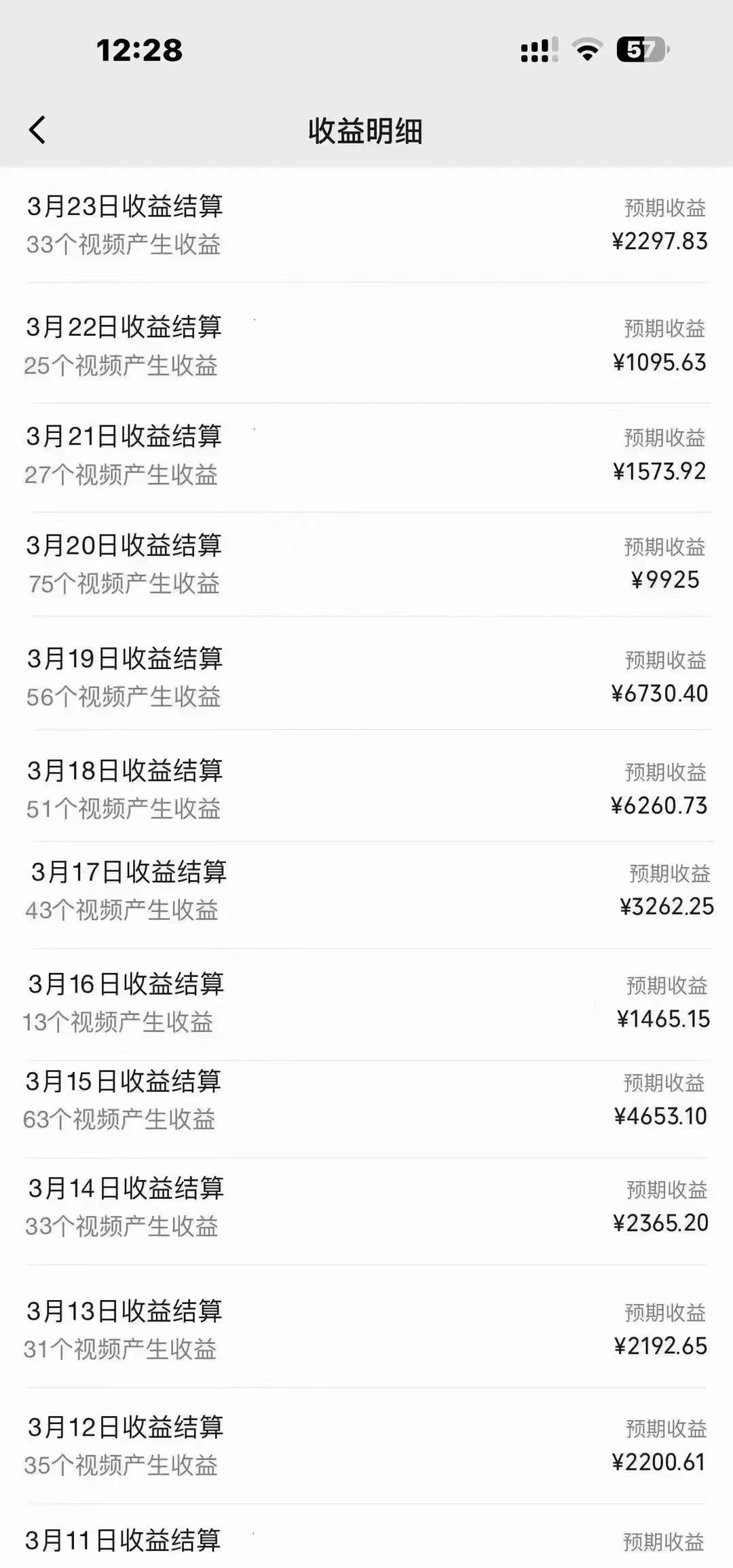 图片[1]-(9648期)盘点视频号创作分成计划，快速过原创日入300+，从0到1完整项目教程！-网创论坛