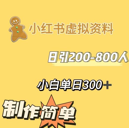 小红书动漫治愈图文的玩法，日引200-800人，小白单日变现300+-网创论坛