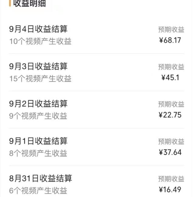 不推广、不销售1天操作10分钟,收益100+?