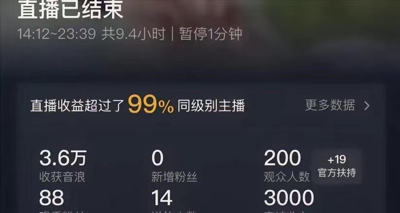 (8548期)ai无人直播美女4人组整蛊教程 【附全套资料以及教程】-网创论坛