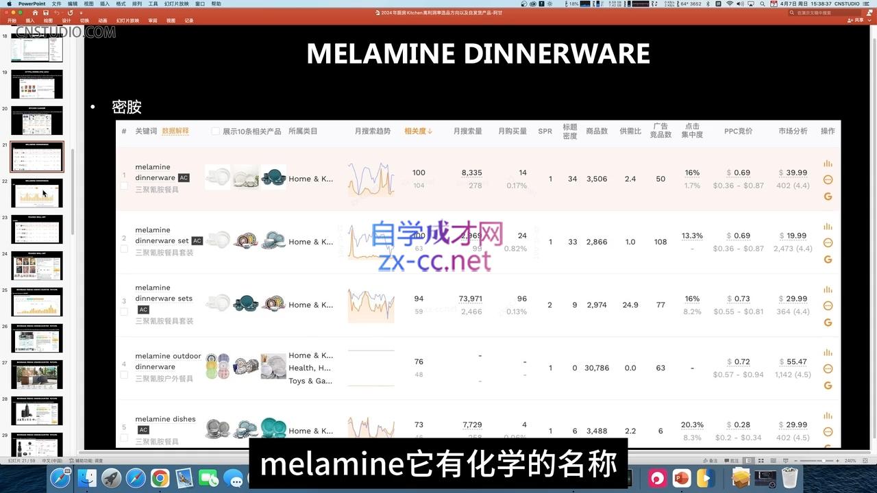 阿甘·2024年跨境电商选品案例(更新11月)-网创论坛