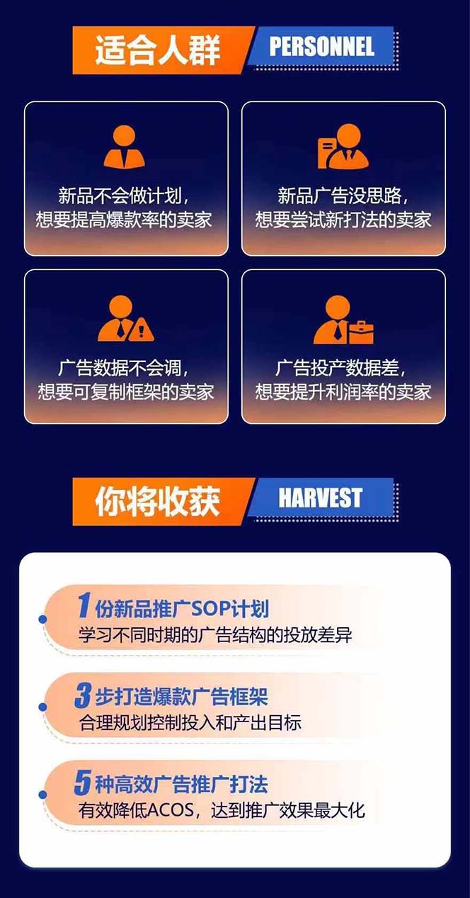 图片[2]-亚马逊爆款广告训练营：掌握关键词库搭建方法，优化广告数据提升旺季销量-网创论坛