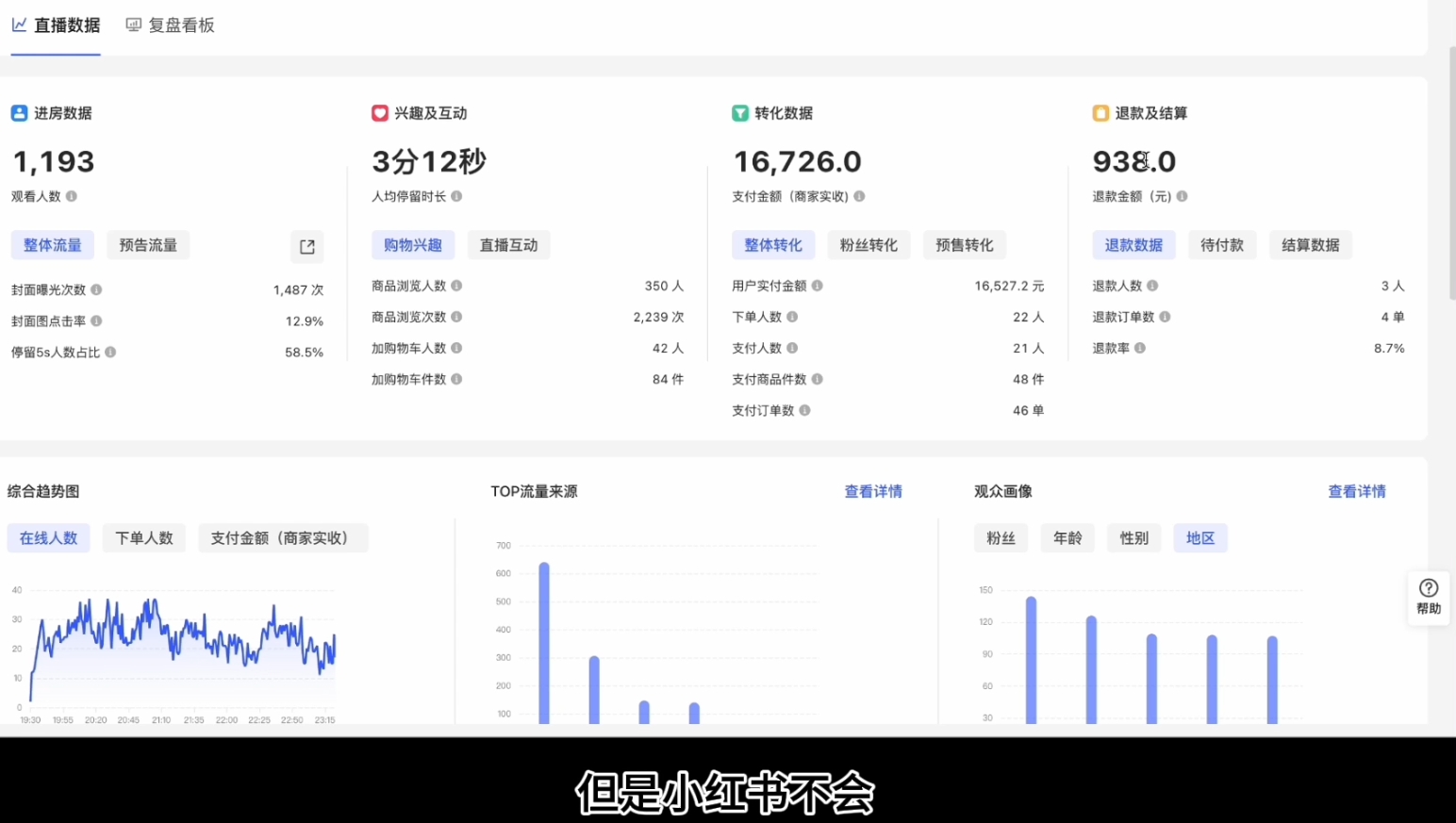 顾颖老师·小红书电商无货源-网创论坛