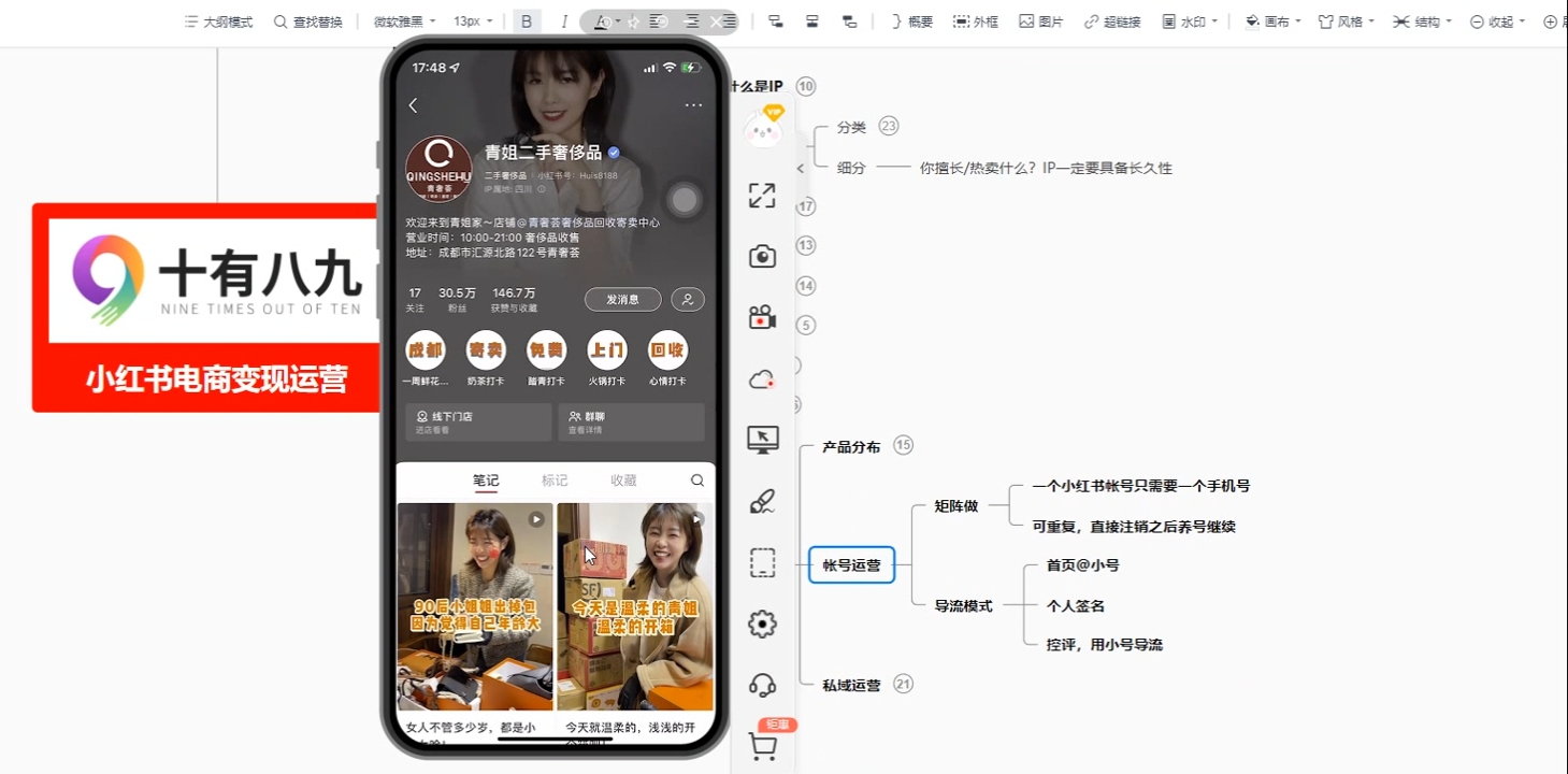 十有八九学院·新手如何从0-1玩转红薯店铺-网创论坛