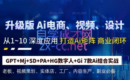 六哥·Ai终点站，全系统商业闭环矩阵打造(更新9月)-网创论坛